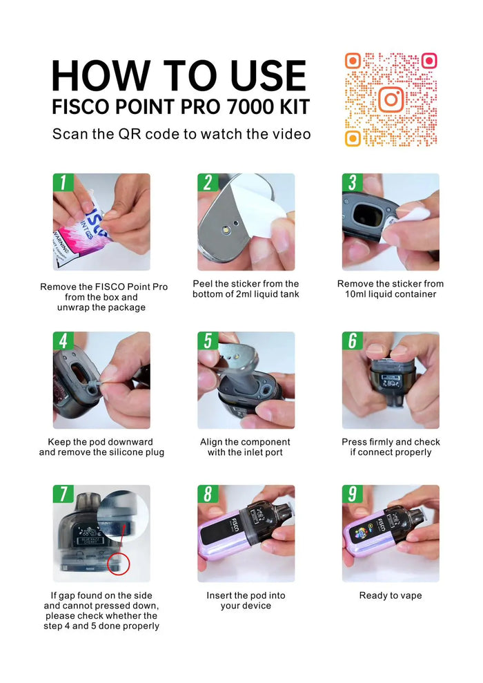 Fisco Point Pro 7000 Replacement Pods Pack of 5